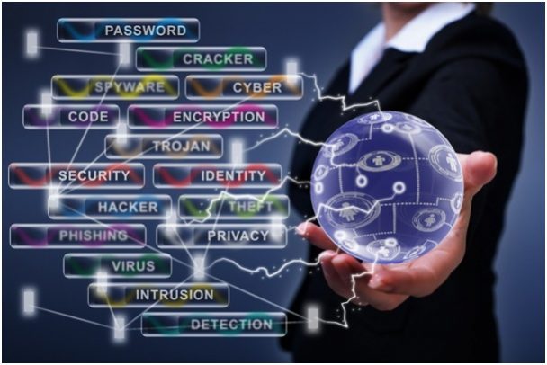 codelab projects nigeria Cybersecurity for Business Professionals