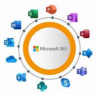 codelab projects nigeria Office 365